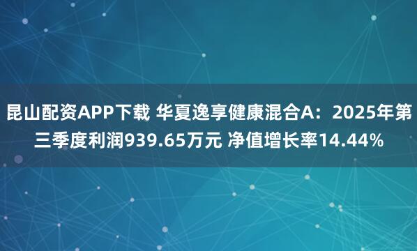 昆山配资APP下载 华夏逸享健康混合A：2025年第三季度利润939.65万元 净值增长率14.44%