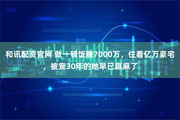 和讯配资官网 做一顿饭赚7000万，住着亿万豪宅，被宠30年的她早已赢麻了