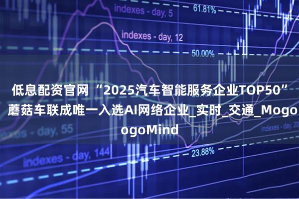 低息配资官网 “2025汽车智能服务企业TOP50”发布，蘑菇车联成唯一入选AI网络企业_实时_交通_MogoMind