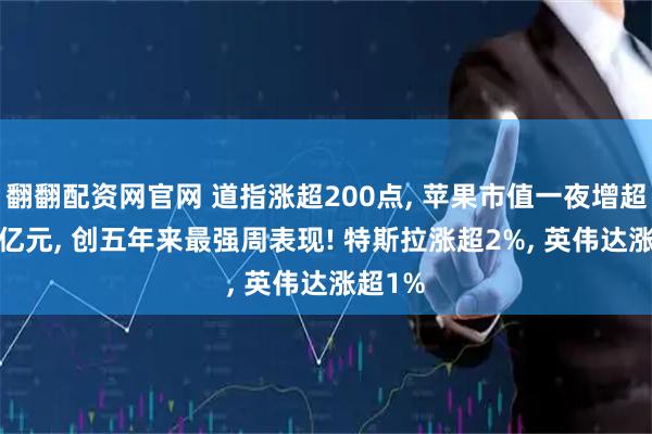 翻翻配资网官网 道指涨超200点, 苹果市值一夜增超9900亿元, 创五年来最强周表现! 特斯拉涨超2%, 英伟达涨超1%